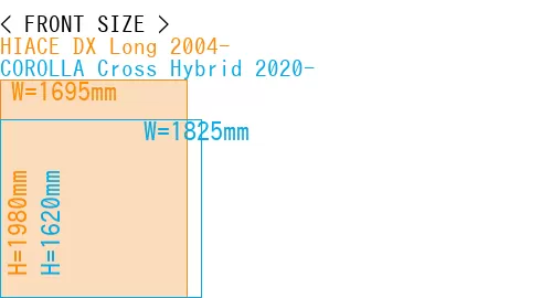 #HIACE DX Long 2004- + COROLLA Cross Hybrid 2020-